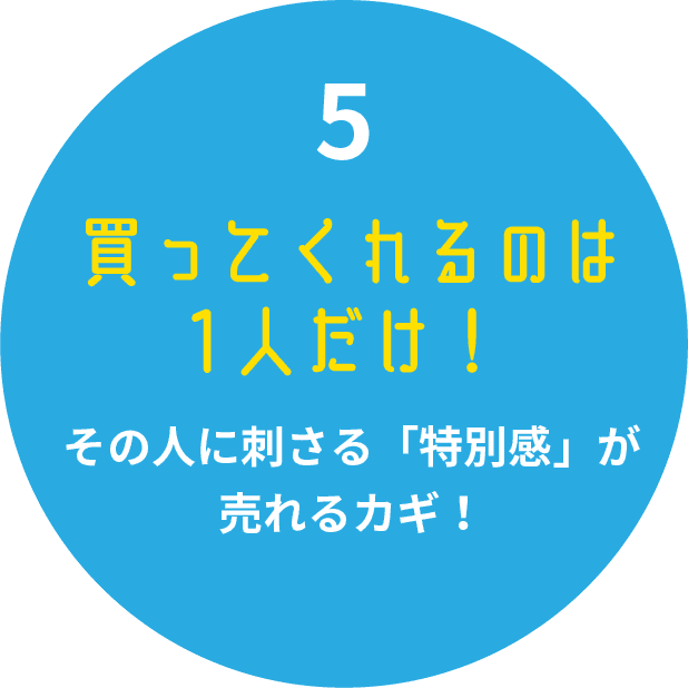 買ってくれるのは1人だけ！その人に刺さる特別感が売れるカギ！